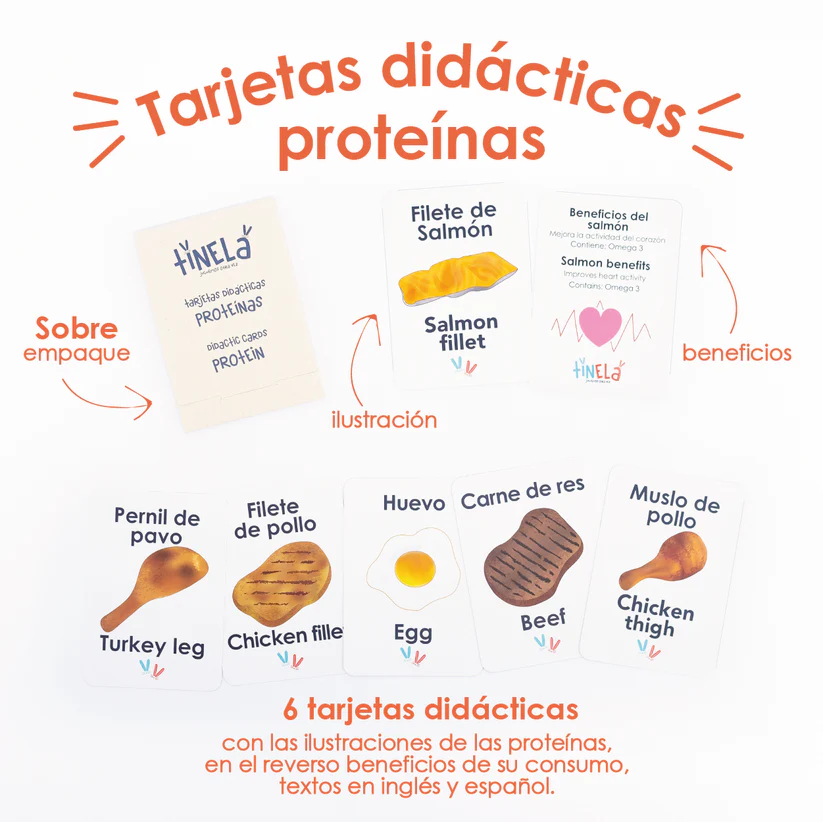 Kit de Proteinas