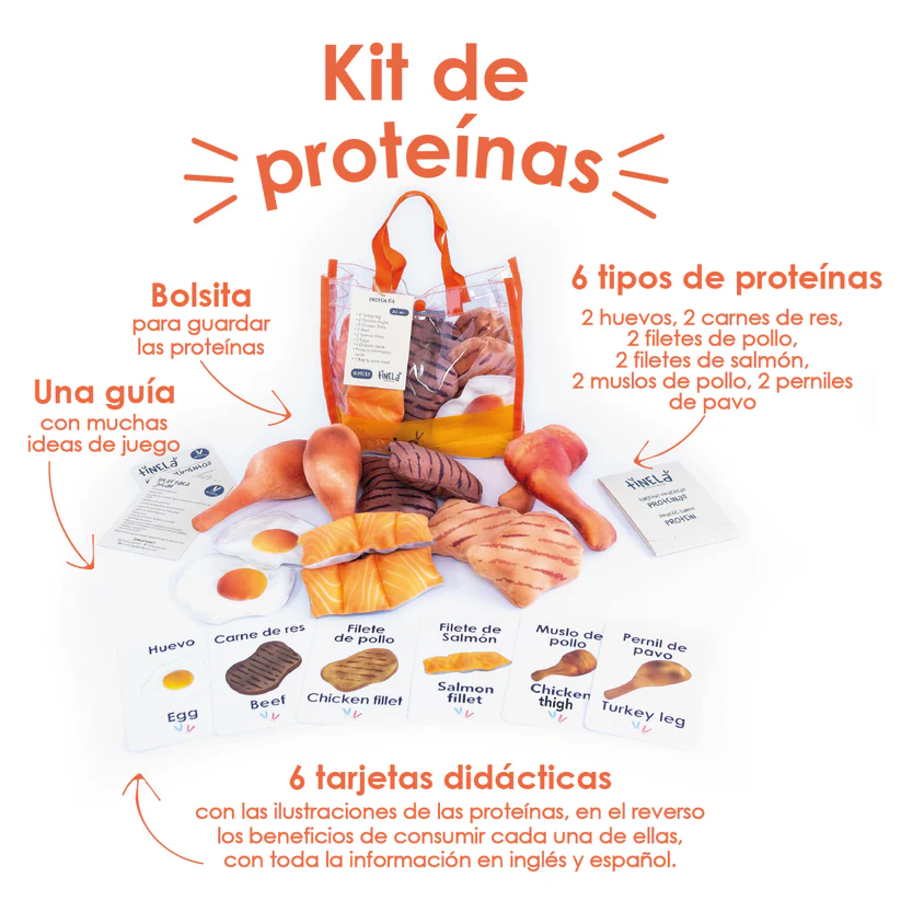 Kit de Proteinas