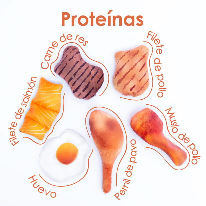 Kit de Proteinas